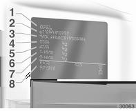 Dati tecnici 193 Informazioni sulla targhetta di identificazione 1 = Produttore 2 = Numero di omologazione 3 = Numero di telaio (VIN) 4 = Massa complessiva del veicolo a pieno carico ammessa in kg 5