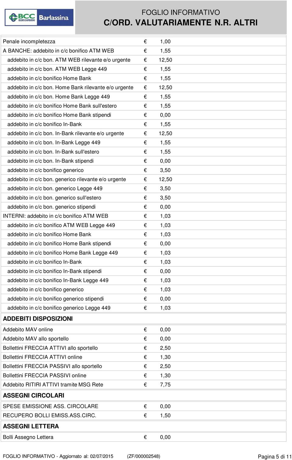 Home Bank Legge 449 1,55 addebito in c/c bonifico Home Bank sull'estero 1,55 addebito in c/c bonifico Home Bank stipendi 0,00 addebito in c/c bonifico In-Bank 1,55 addebito in c/c bon.