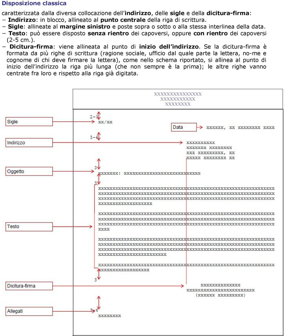 Dicitura-firma: viene allineata al punto di inizio dell indirizzo.