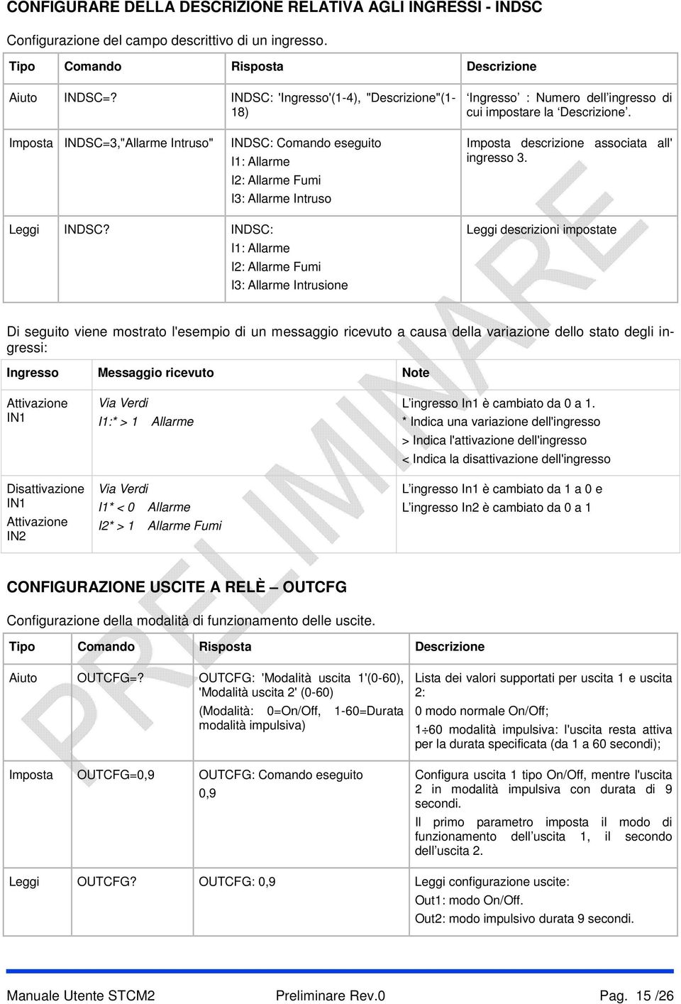 Imposta INDSC=3,"Allarme Intruso" INDSC: Comando eseguito I1: Allarme I2: Allarme Fumi I3: Allarme Intruso Imposta descrizione associata all' ingresso 3. Leggi INDSC?