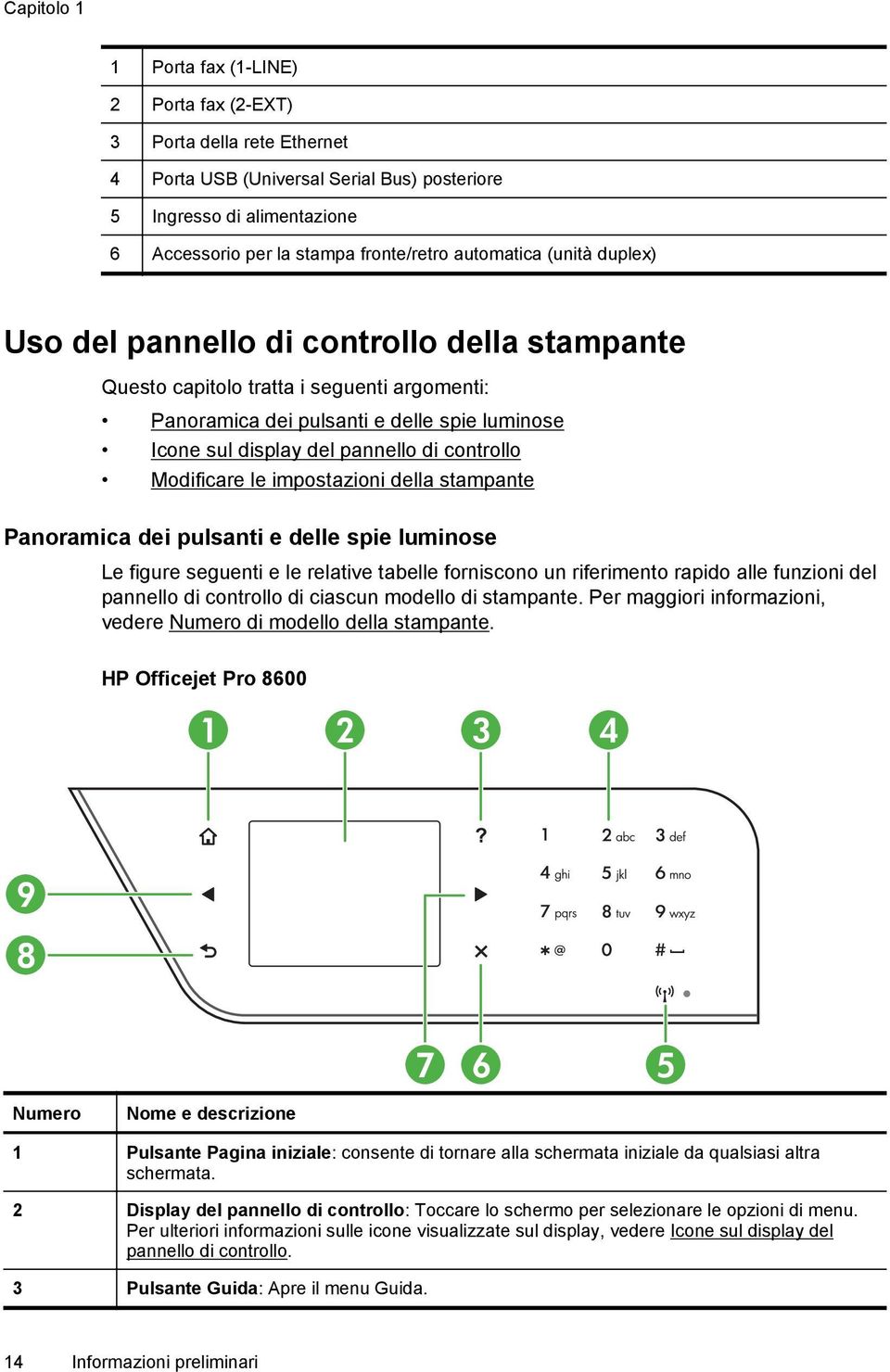 controllo Modificare le impostazioni della stampante Panoramica dei pulsanti e delle spie luminose Le figure seguenti e le relative tabelle forniscono un riferimento rapido alle funzioni del pannello