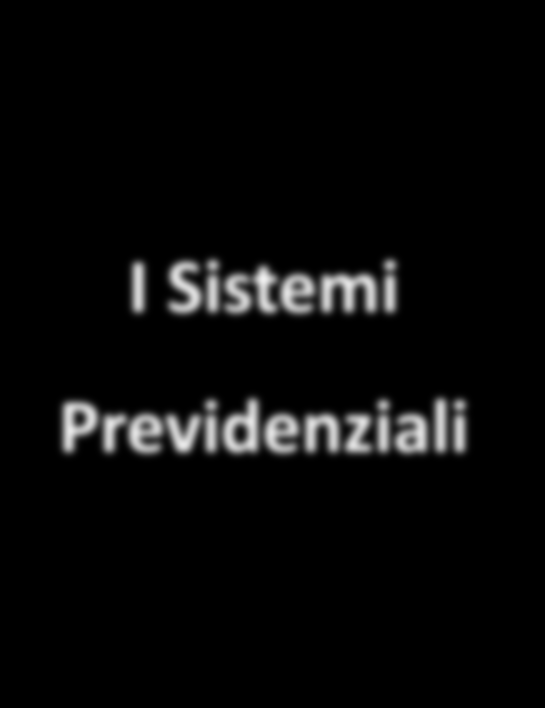 I Sistemi