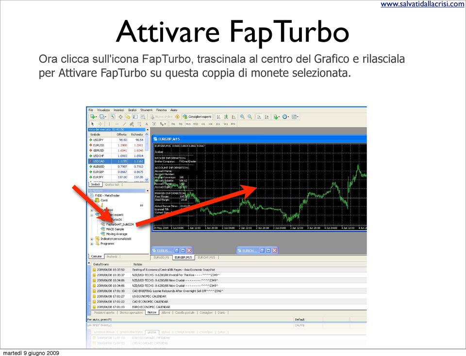 Grafico e rilasciala per Attivare