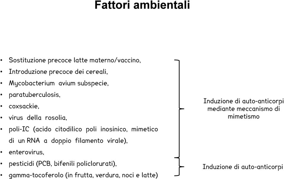 mimetico di un RNA a doppio filamento virale), enterovirus, pesticidi (PCB, bifenili policlorurati),