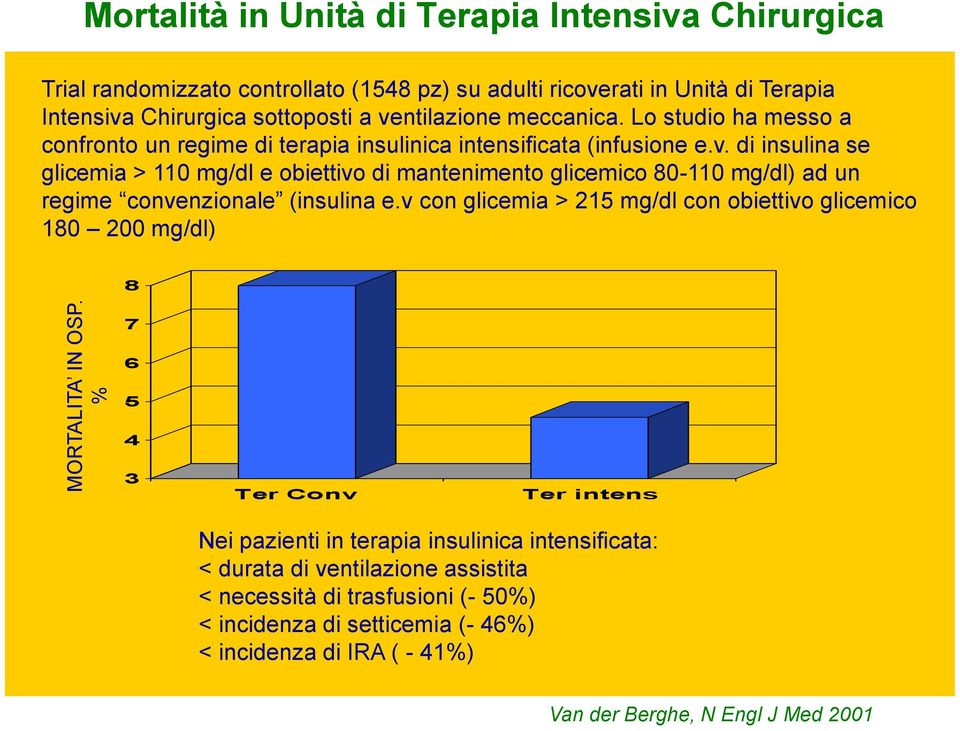 meccanica. Lo studio ha messo a confronto un regime di terapia insulinica intensificata (infusione e.v.