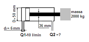 a) Quanti dm³ entrano nel serbatoio superiore in 20 s? b) Calcolare la velocità dell'olio nel tubo di mandata in m/s. Esercizio n.