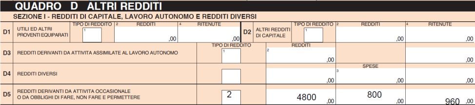 Per i redditi derivanti dall assunzione di obblighi di fare, non fare o permettere (esempio: la c.d. indennità di rinuncia percepita, per la mancata assunzione del personale, avviato al lavoro ai sensi della L.