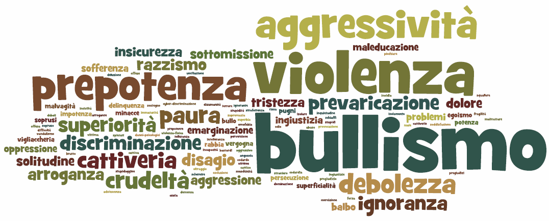 accoglienza, il bullismo e il cyberbullismo: azioni di