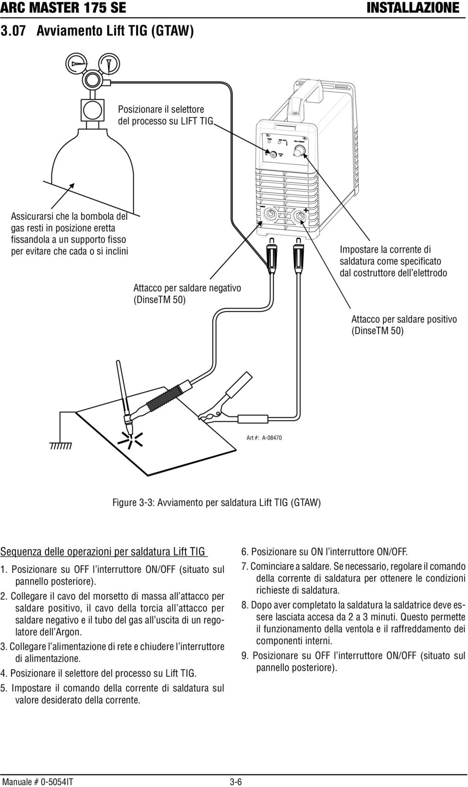 che cada o si inclini Attacco per saldare negativo (DinseTM 50) Impostare la corrente di saldatura come specificato dal costruttore dell elettrodo Attacco per saldare positivo (DinseTM 50) Art #: