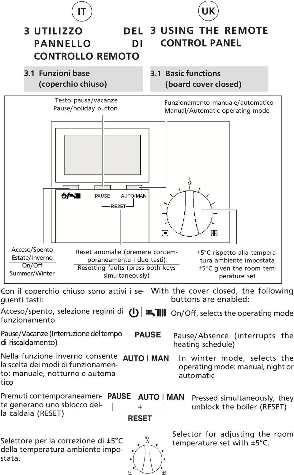 seguenti tasti: Acceso/spento, selezione regimi di funzionamento Pause/Vacanze (Interruzione del tempo di riscaldamento) Nella funzione inverno consente la scelta dei modi di funzionamento: manuale,