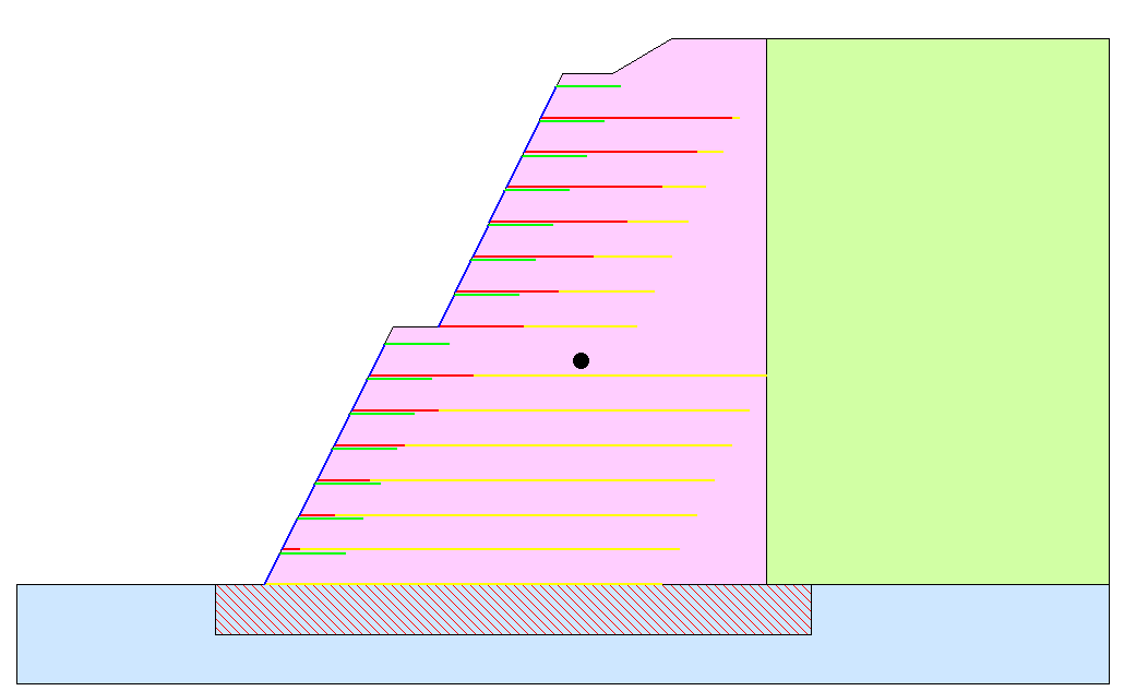 OPERE DI SOSTEGNO RISULTATI PER OGNI COMBINAZIONE 9.4 Spinta sul rinforzo(kg) 8.7 8 7.3 6.6 5.9 5.2 4.2 3.5 2.8 2.1 1.4 0.