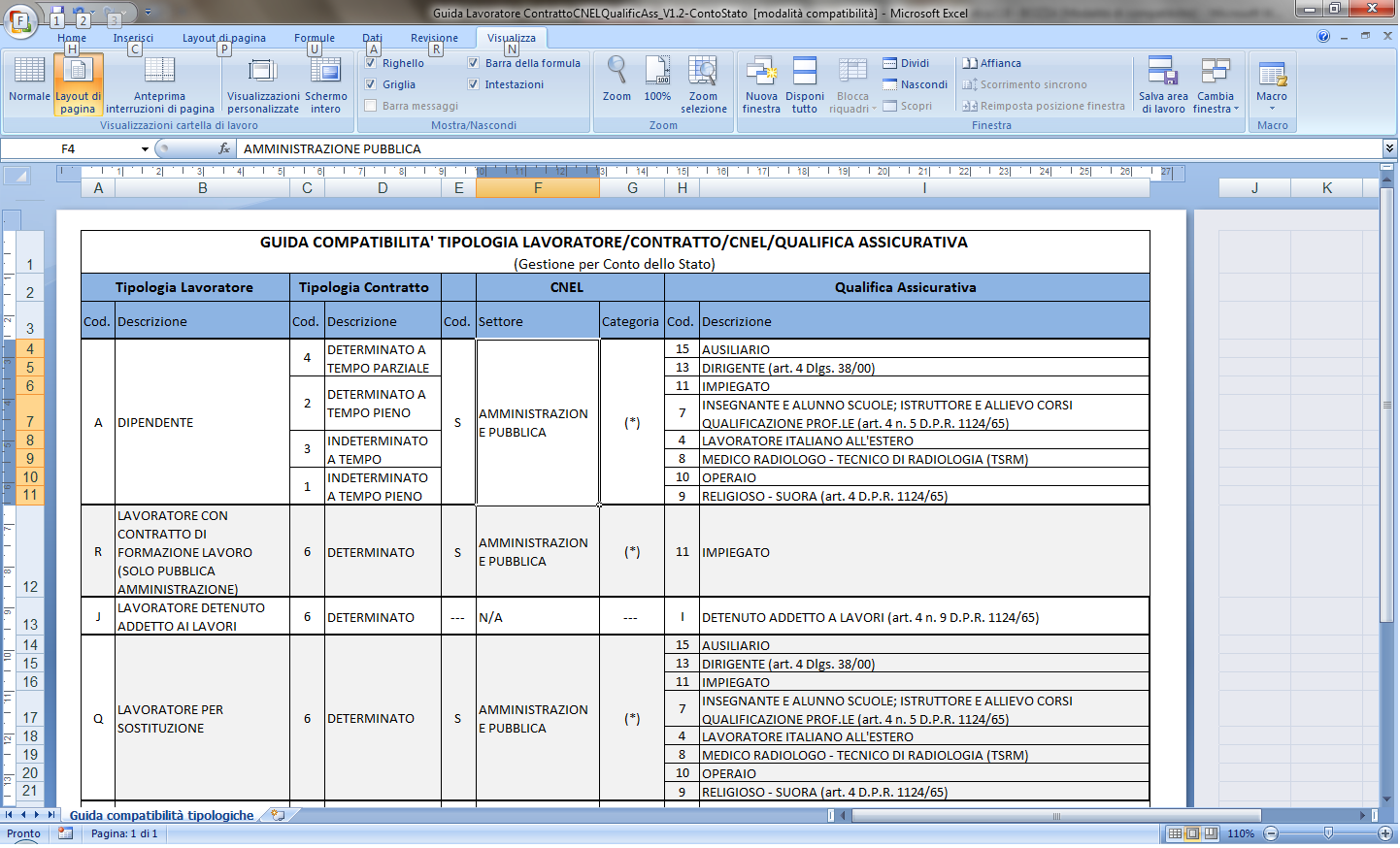 Menu Utilità GUIDA DI COMPATIBILITA' TIPOLOGICHE Funzione presente nel menu Utilità per agevolare l inserimento delle tipologie presenti nella sottosezione Lavoratore Rapporto di lavoro.