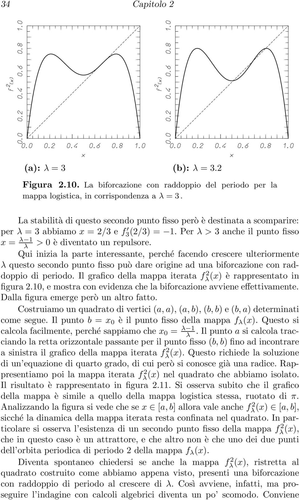 Qui inizia la parte interessante, perché facendo crescere ulteriormente λ questo secondo punto fisso può dare origine ad una biforcazione con raddoppio di periodo.