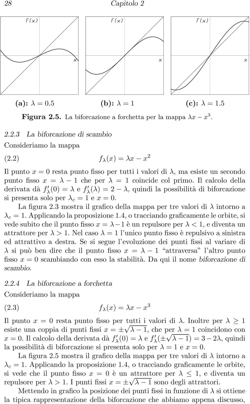 Il calcolo della derivata dà f λ (0) = λ e f λ (λ) = 2 λ, quindi la possibilità di biforcazione si presenta solo per λ c = 1 e x = 0. La figura 2.