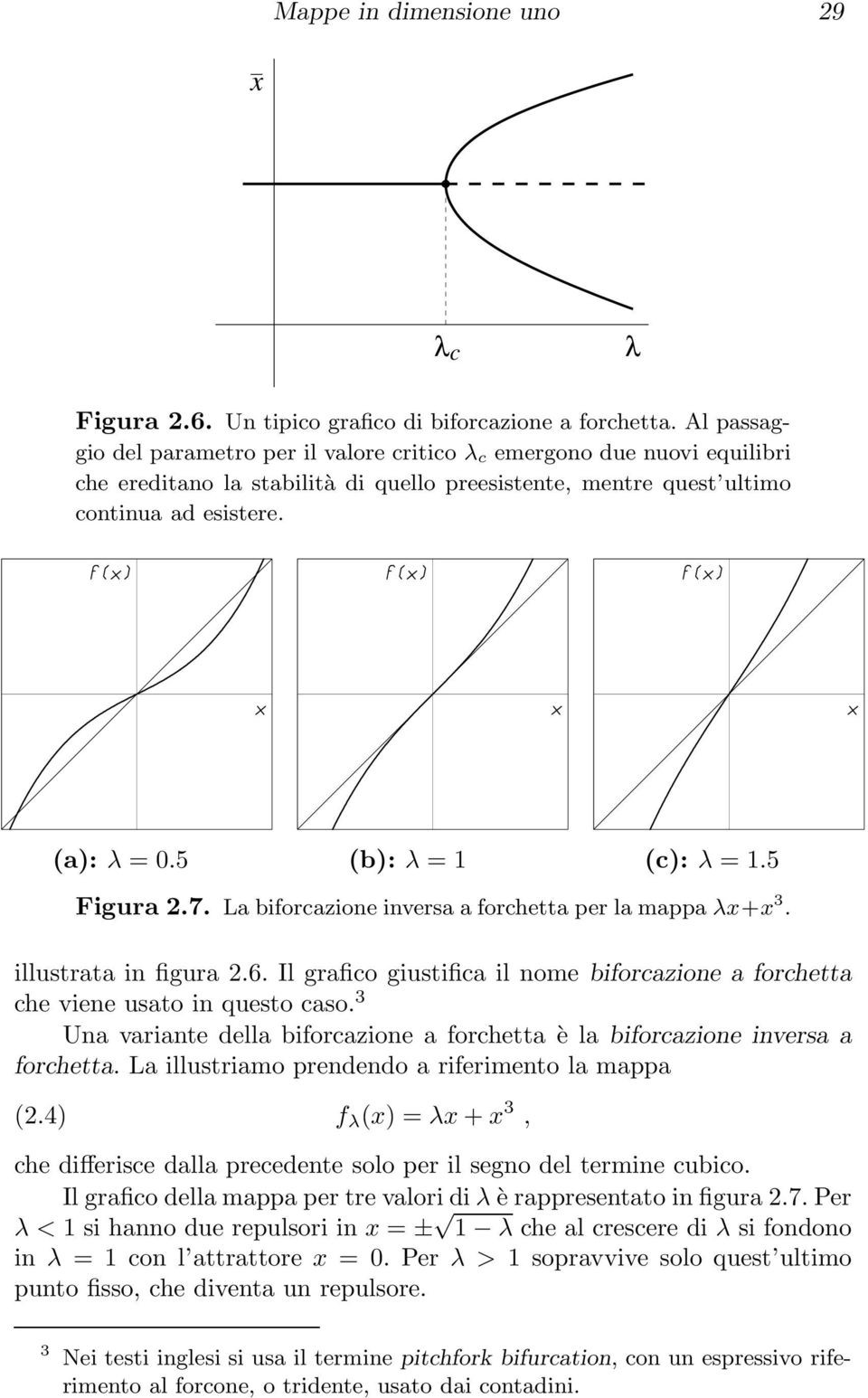 5 (b): λ = 1 (c): λ = 1.5 Figura 2.7. La biforcazione inversa a forchetta per la mappa λx+x 3. illustrata in figura 2.6.