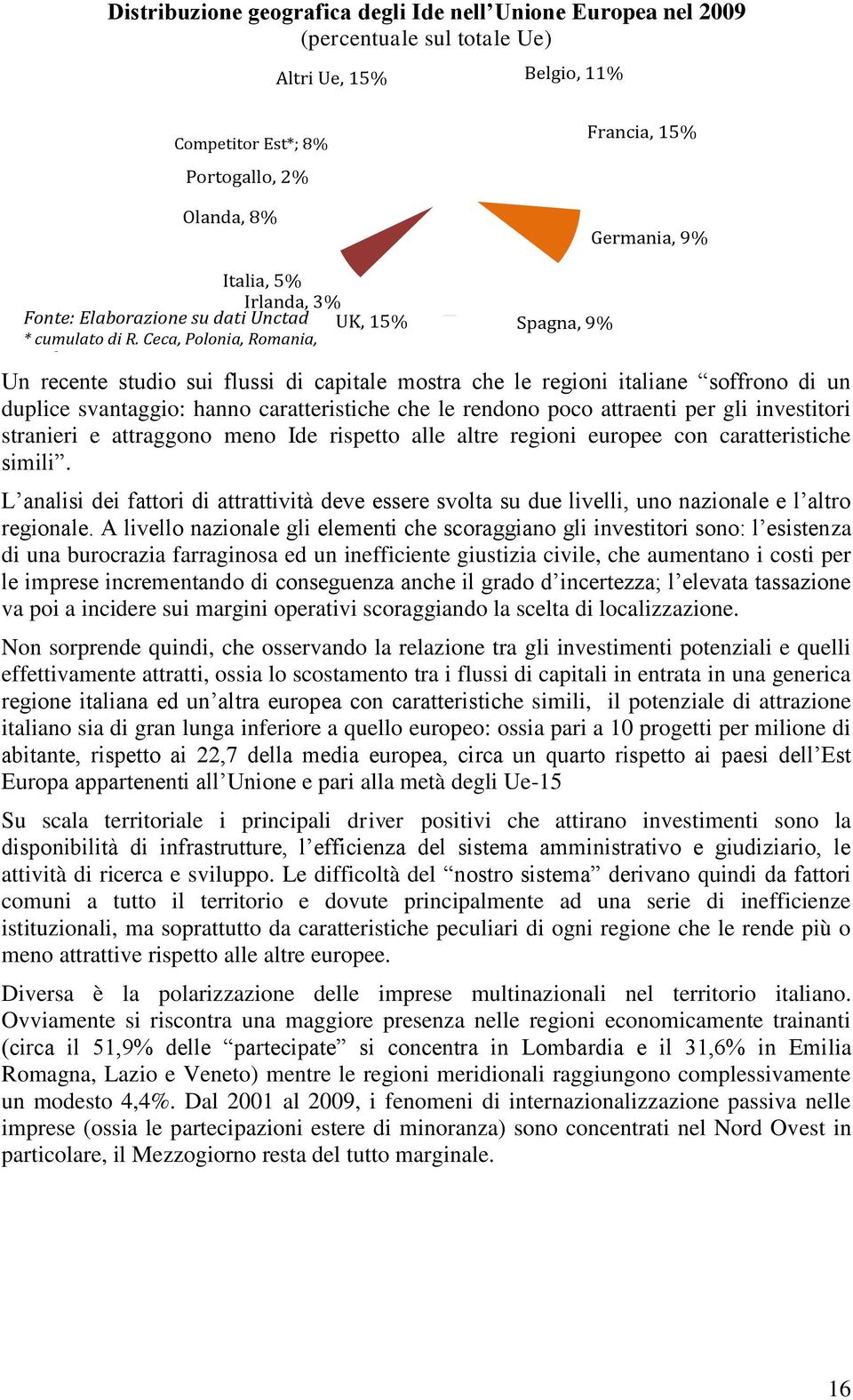 Ceca, Polonia, Romania, Ungheria UK, 15% Spagna, 9% Un recente studio sui flussi di capitale mostra che le regioni italiane soffrono di un duplice svantaggio: hanno caratteristiche che le rendono