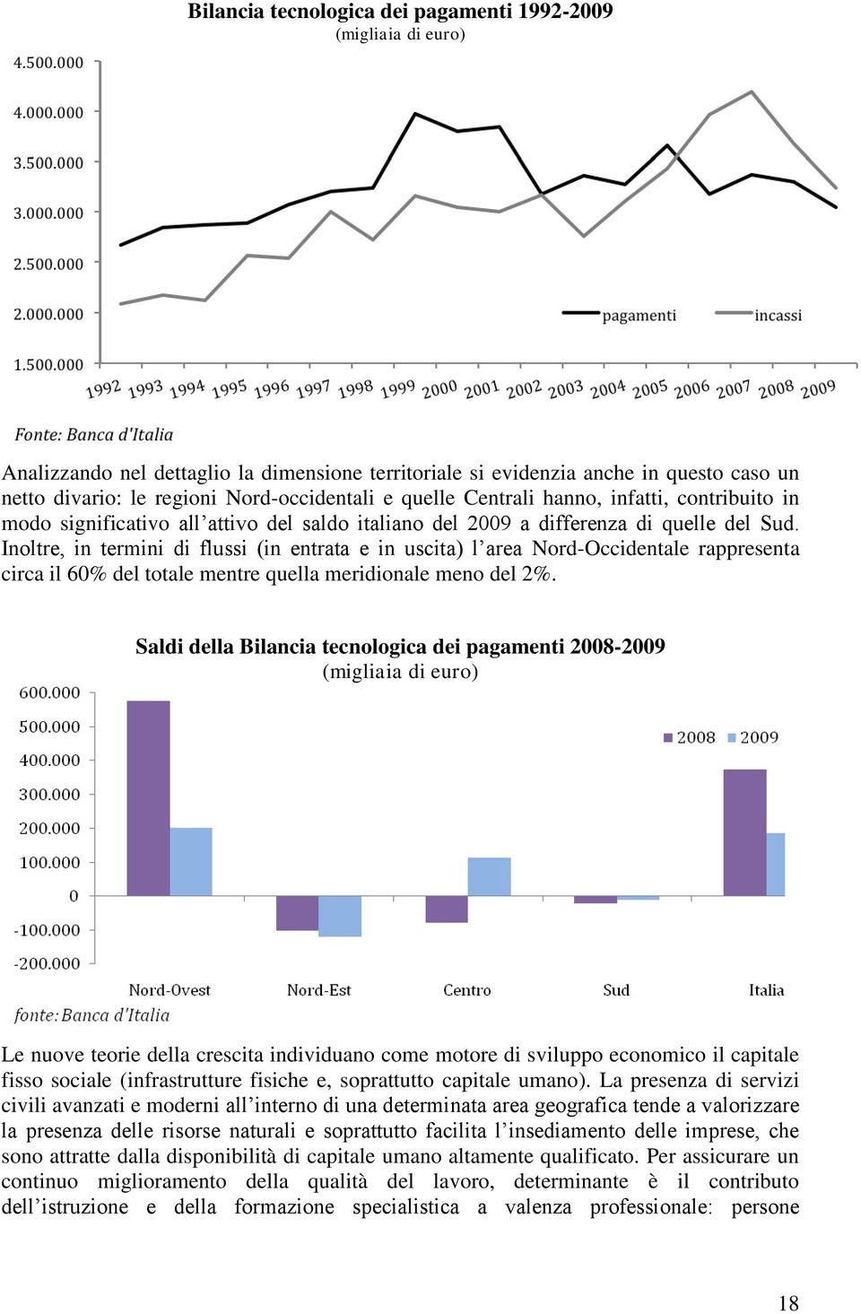 Inoltre, in termini di flussi (in entrata e in uscita) l area Nord-Occidentale rappresenta circa il 60% del totale mentre quella meridionale meno del 2%.