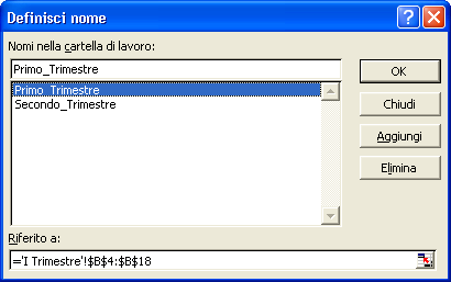 Sfortunatamente, nomi come 1999 Spese non sono permessi. Per questo tipo di nomi mettere l anno alla fine del nome e sostituire lo spazio con la sottolineatura: Spese_1999.