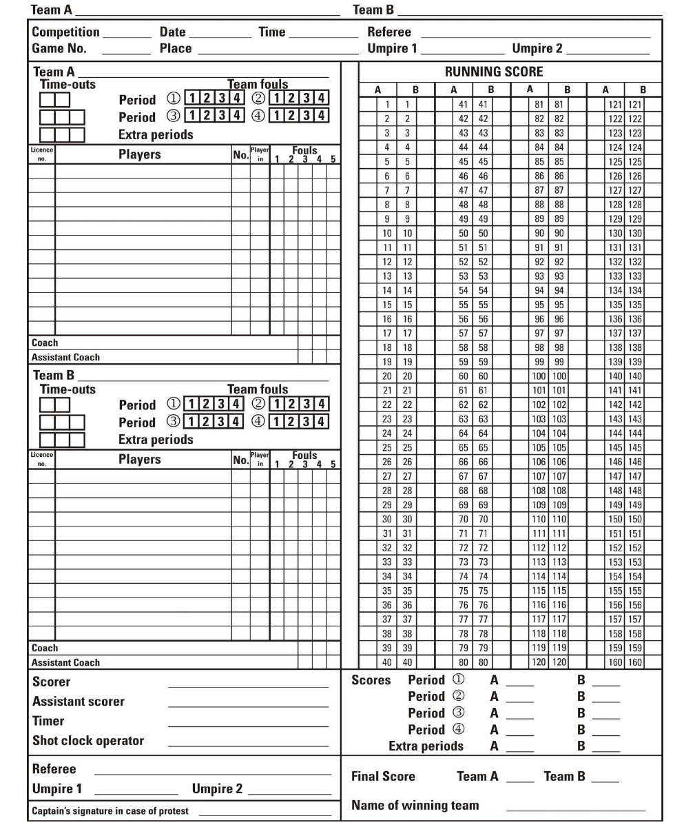 Referto Ufficiale di gara SCORESHEET