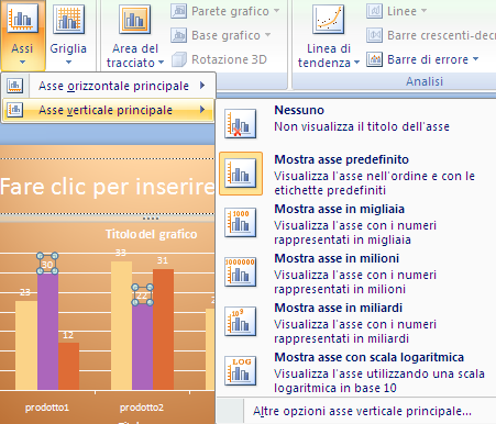 Modulo 6 - Nuova ECDL G. Pettarin - Presentation Tabella dati Nel gruppo Assi della scheda Layout ci sono due pulsanti.