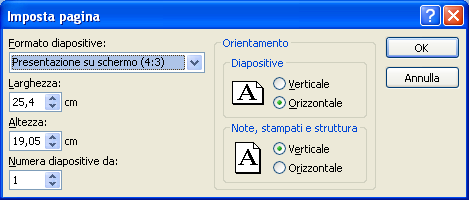 Modulo 6 - Nuova ECDL G.