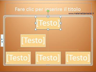 SmartArt fai clic su Gerarchie: fai clic su un layout di tipo organigramma, ad esempio