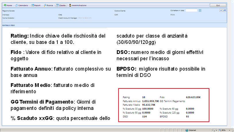 Per ogni cliente è disponibile un cruscotto con i KPI di sintesi e le