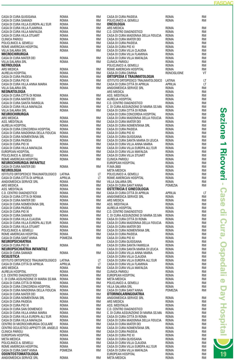 GEMELLI ROMA RM ROME AMERICAN HOSPITAL ROMA RM VILLA SALARIA SRL ROMA RM MICROCHIRURGIA CASA DI CURA MATER DEI ROMA RM VILLA SALARIA SRL ROMA RM NEFROLOGIA ARS MEDICA ROMA RM AURELIA HOSPITAL ROMA RM