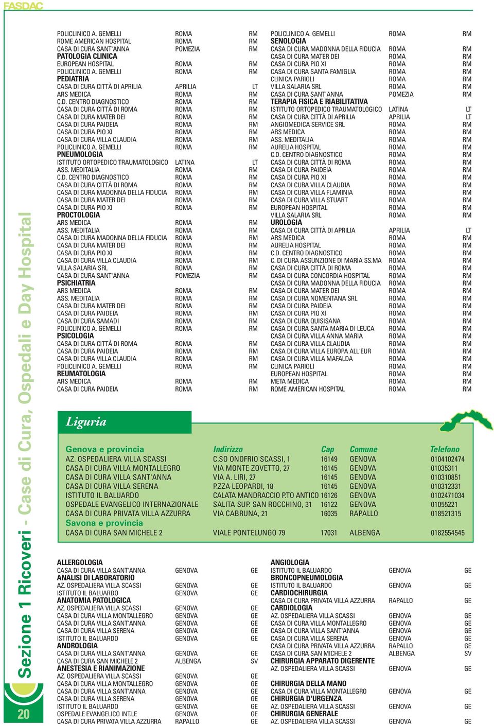 GEMELLI ROMA RM PEDIATRIA CASA DI CURA CITTÀ DI APRILIA APRILIA LT ARS MEDICA ROMA RM C.D. CENTRO DIAGNOSTICO ROMA RM CASA DI CURA CITTÀ DI ROMA ROMA RM CASA DI CURA MATER DEI ROMA RM CASA DI CURA PIO XI ROMA RM CASA DI CURA VILLA CLAUDIA ROMA RM POLICLINICO A.