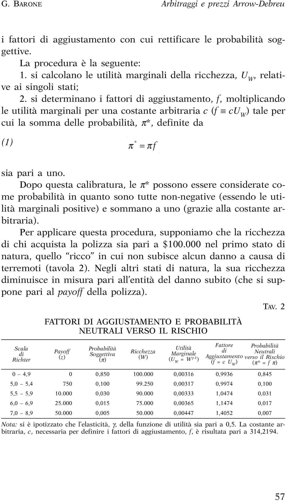 si determinano i fattori di aggiustamento, f, moltiplicando le utilità marginali per una costante arbitraria c (f cu W ) tale per cui la somma delle probabilità, π*, definite da (1) π * = πf sia pari