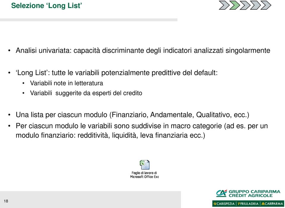 del credito Una lista per ciascun modulo (Finanziario, Andamentale, Qualitativo, ecc.