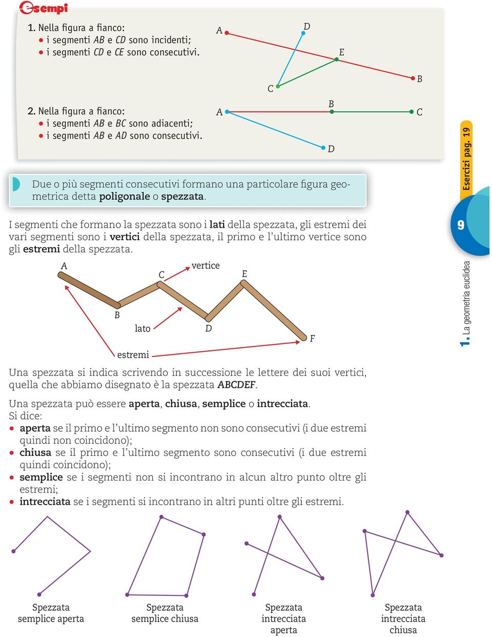 19 I segmenti che formano la spezzata sono i lati della spezzata, gli estremi dei vari segmenti sono i vertici della spezzata, il primo e l ultimo vertice sono gli estremi della spezzata.