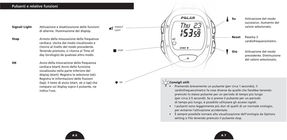 Tenendo premuto, si ritorna al Time of day (orologio) da qualsiasi altro modo.