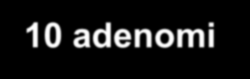 RACCOMANDAZIONI PER LA COLONSCOPIA DI SORVEGLIANZA POSTPOLIPECTOMIA (American Cancer Society and US Multi-Society Task Force on Colorectal Cancer 2006, Associazione Italiana Oncologia Medica 2008;