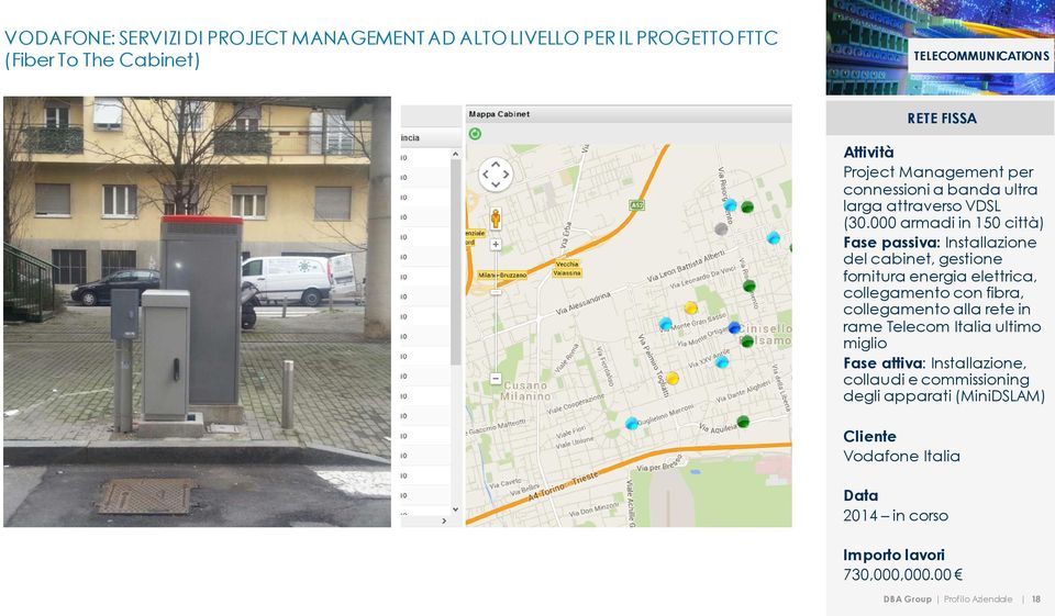 000 armadi in 150 città) Fase passiva: Installazione del cabinet, gestione fornitura energia elettrica, collegamento con fibra,