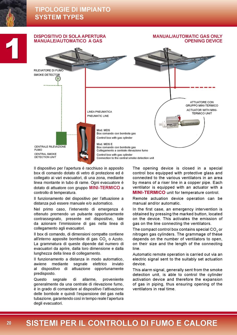 MDS E Box comando con bombola gas Collegamento a centrale rilevazione fumo Control box with gas cylinder Connection to the central smoke detection unit Il dispositivo per l apertura é racchiuso in