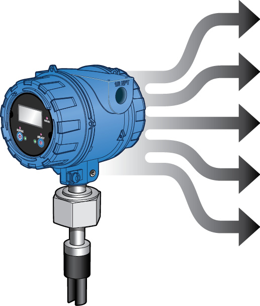STATUS Misuratore di viscosità per combustibili pesanti Viscomaster Gennaio 2015 Il misuratore Micro Motion HFVM Il misuratore HFVM misura viscosità, densità e temperatura dei liquidi in ambienti