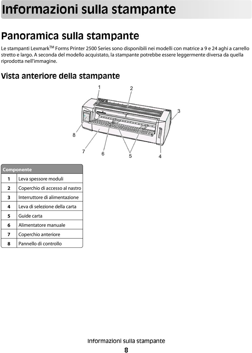 A seconda del modello acquistato, la stampante potrebbe essere leggermente diversa da quella riprodotta nell'immagine.