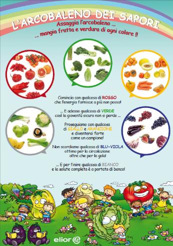 Cucinare cromatico significa scegliere per ogni stagione la frutta e le verdure tipiche e peculiari di quella stagione, costruendo poi un menù capace di offrirci vitamine, sali minerali, fibre, acqua