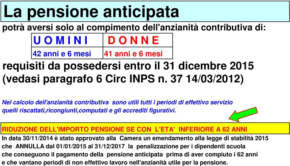 37 14/03/2012) Nel calcolo dell'anzianità contributiva sono utili tutti i periodi di effettivo servizio quelli riscattati,ricongiunti,computati e gli accrediti figurativi.