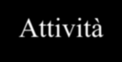 La Matrice Delle Responsabilità Attività Sponsor Manufacturer/ Importer Qualified Person Ottenere l autorizzazione alla produzione Avere una Qualified Person a