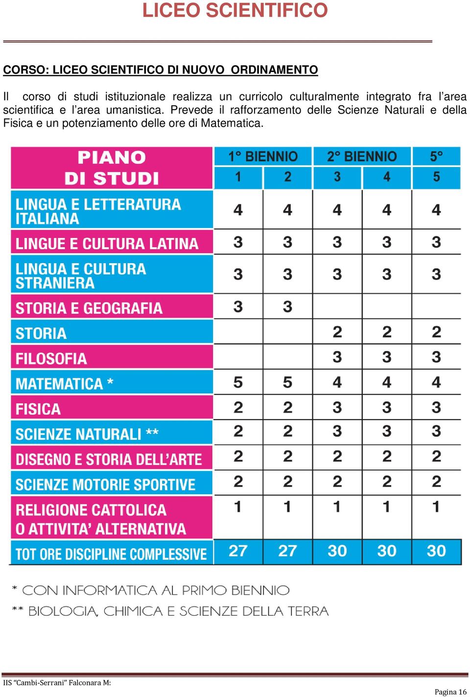 area scientifica e l area umanistica.