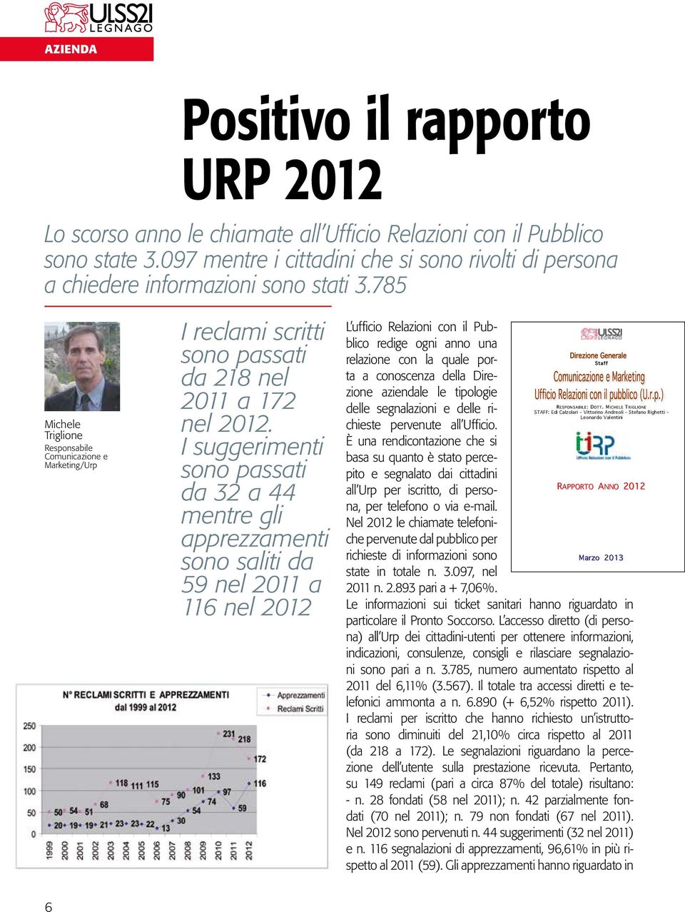 785 Michele Triglione Responsabile Comunicazione e Marketing/Urp I reclami scritti sono passati da 218 nel 2011 a 172 nel 2012.