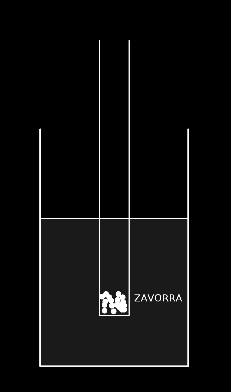 2. Al centro della piscina di un villaggio turistico vi è una piattaforma di legno (d = 0, 55 g cm ). La piattaforma ha uno spessore di 0 cm che risulta parzialmente immerso nell acqua della piscina.