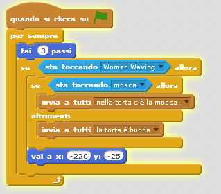 Controllo Passo 10: Avvia il gioco e vedi come si comportano la Torta e la Mosca quando raggiungono la Signora. Dove passano? Davanti o dietro?