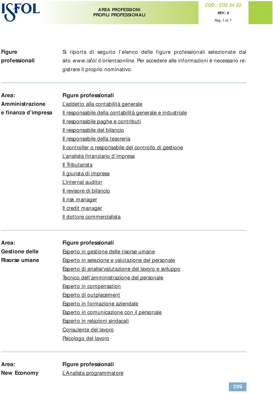 Amministrazione e finanza d impresa L addetto alla contabilità generale Il responsabile della contabilità generale e industriale Il responsabile paghe e contributi Il responsabile del bilancio Il