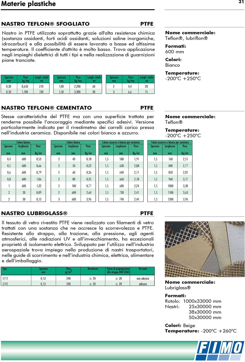 idrocarburi) e alla possibilità di essere lavorato a basse ed altissime temperature. Il coefficiente d'attrito è molto basso.