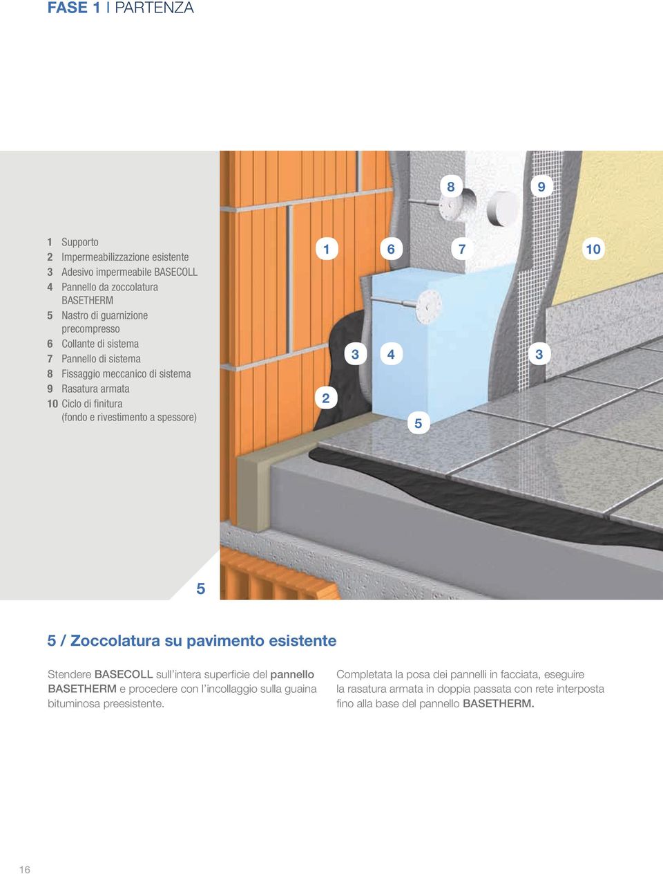 6 7 3 4 3 5 10 5 5 / Zoccolatura su pavimento esistente Stendere BASECOLL sull intera superficie del pannello BASETHERM e procedere con l incollaggio sulla guaina