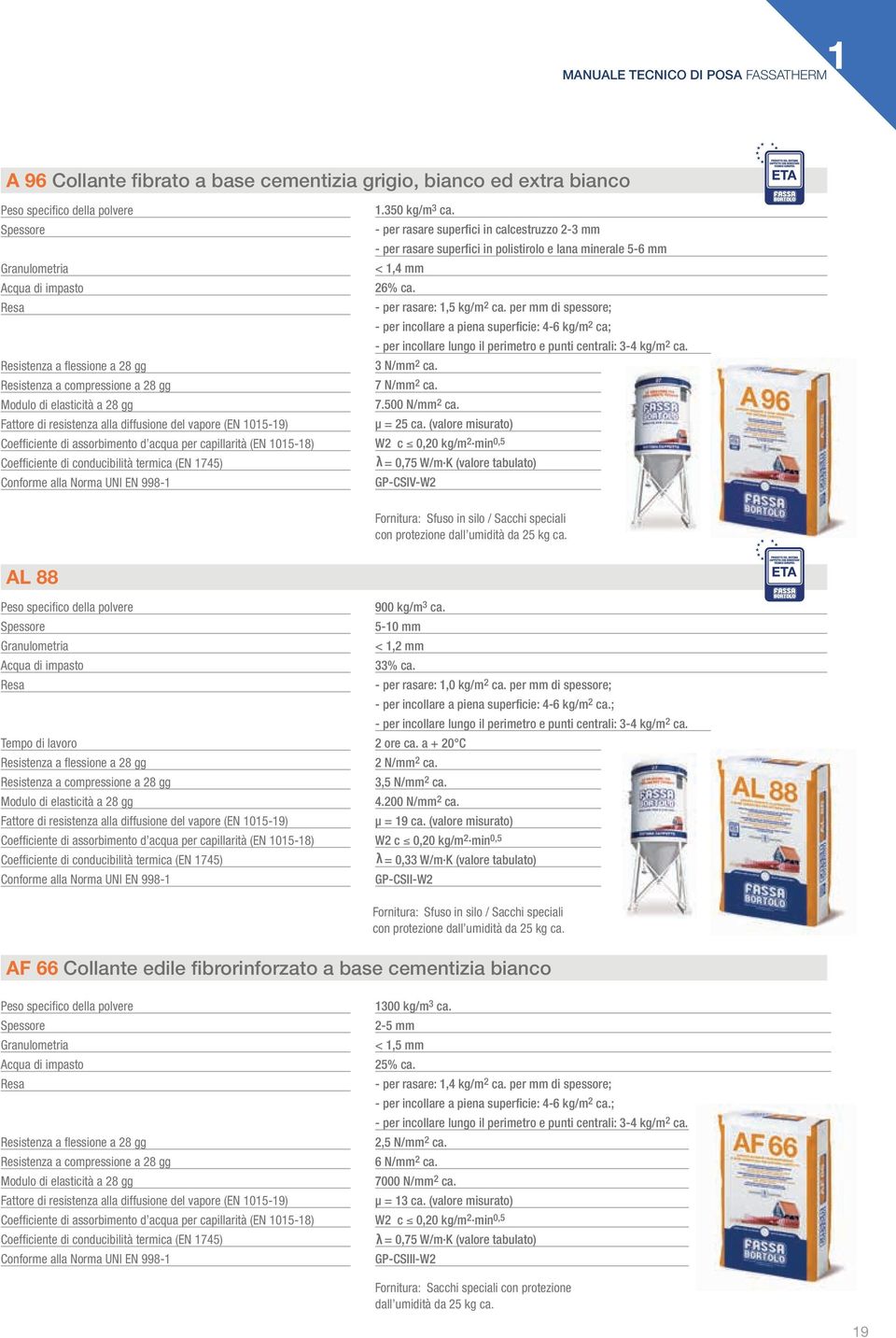 1015-18) Coefficiente di conducibilità termica (EN 1745) Conforme alla Norma UNI EN 998-1 1.350 kg/m 3 ca.