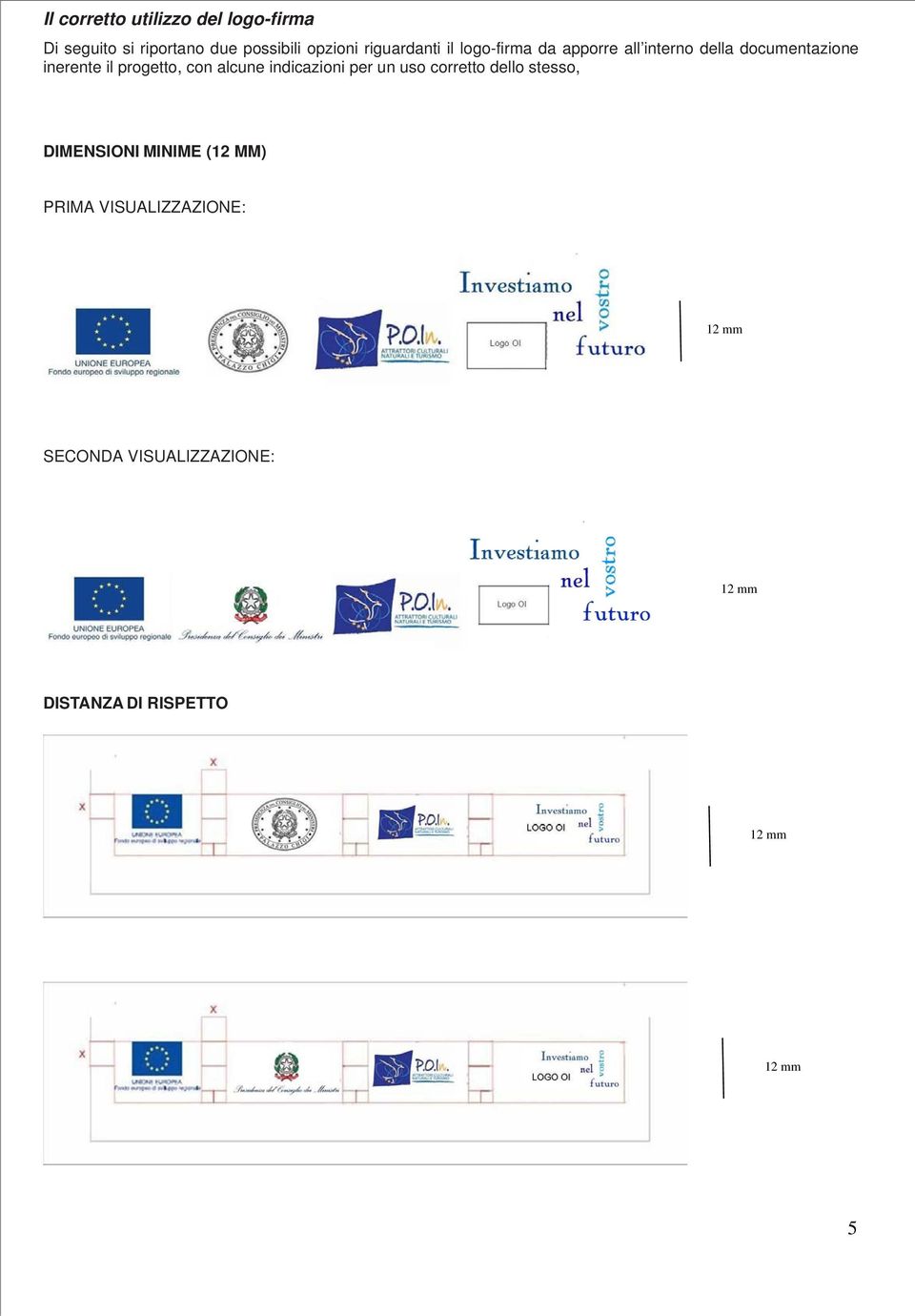 progetto, con alcune indicazioni per un uso corretto dello stesso, DIMENSIONI MINIME